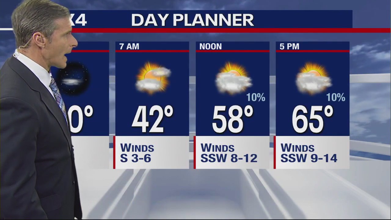 December 1 Evening Forecast