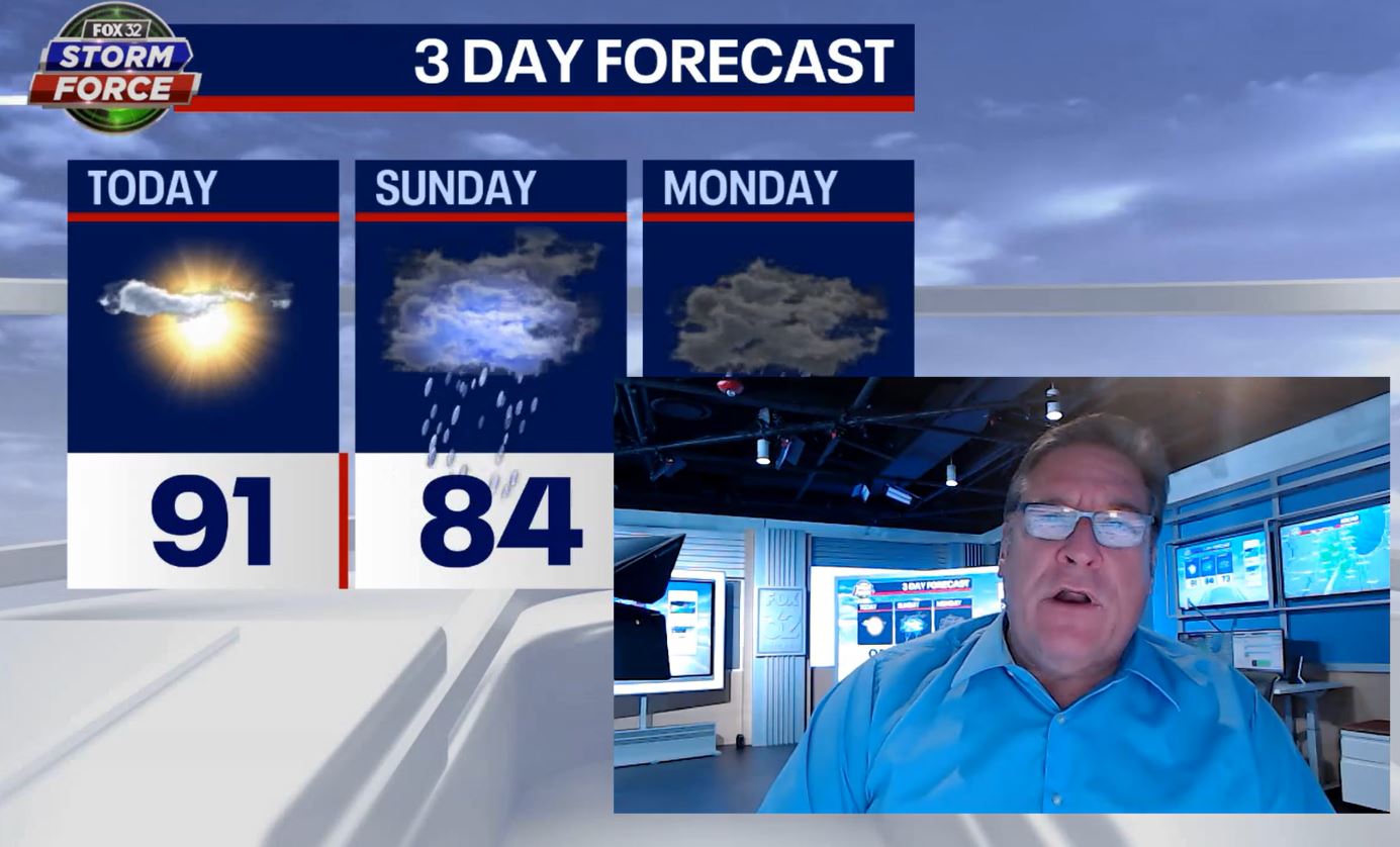 Chicago weather: Warm, sunny day followed by a chance of rain