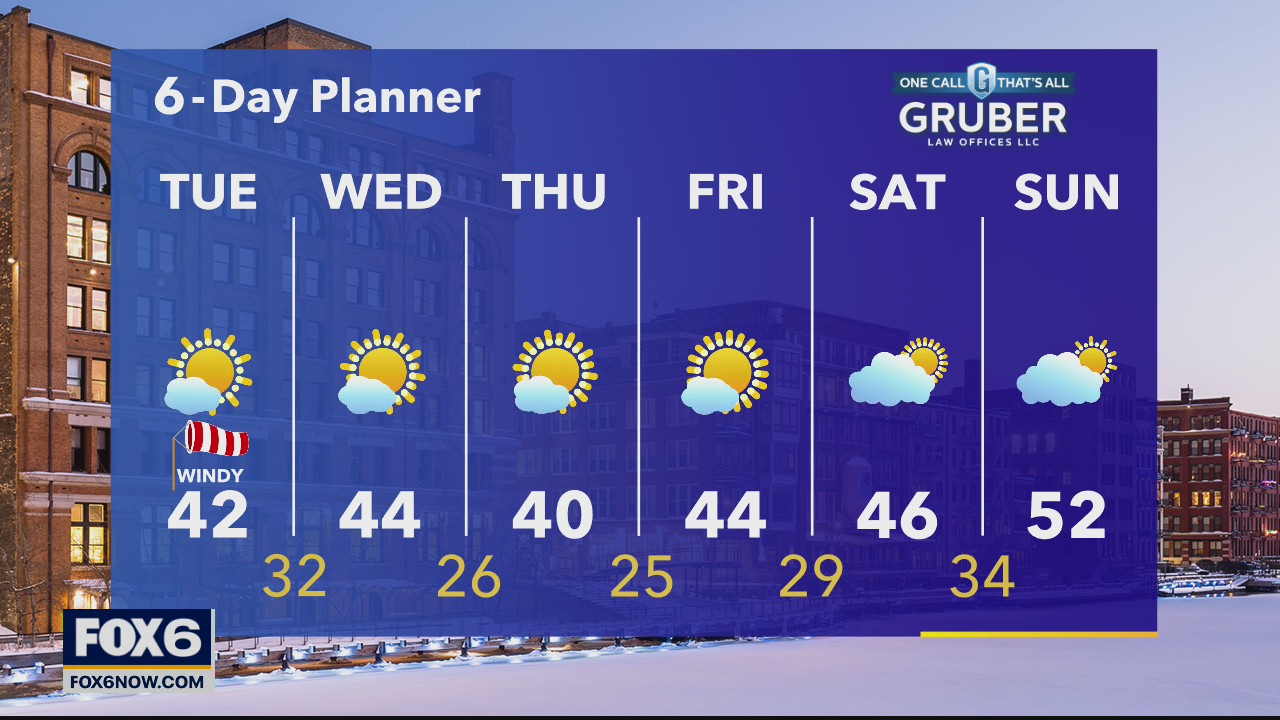 Weather webcast with Rob Haswell