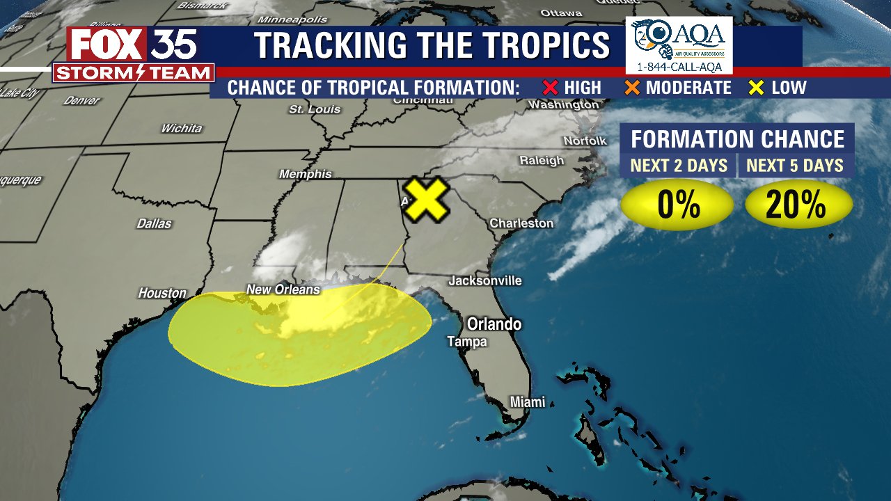 Tracking the Tropics: July 10, 2022