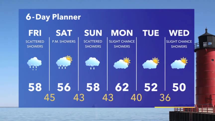 Weather Webcast with Stephanie Barichello