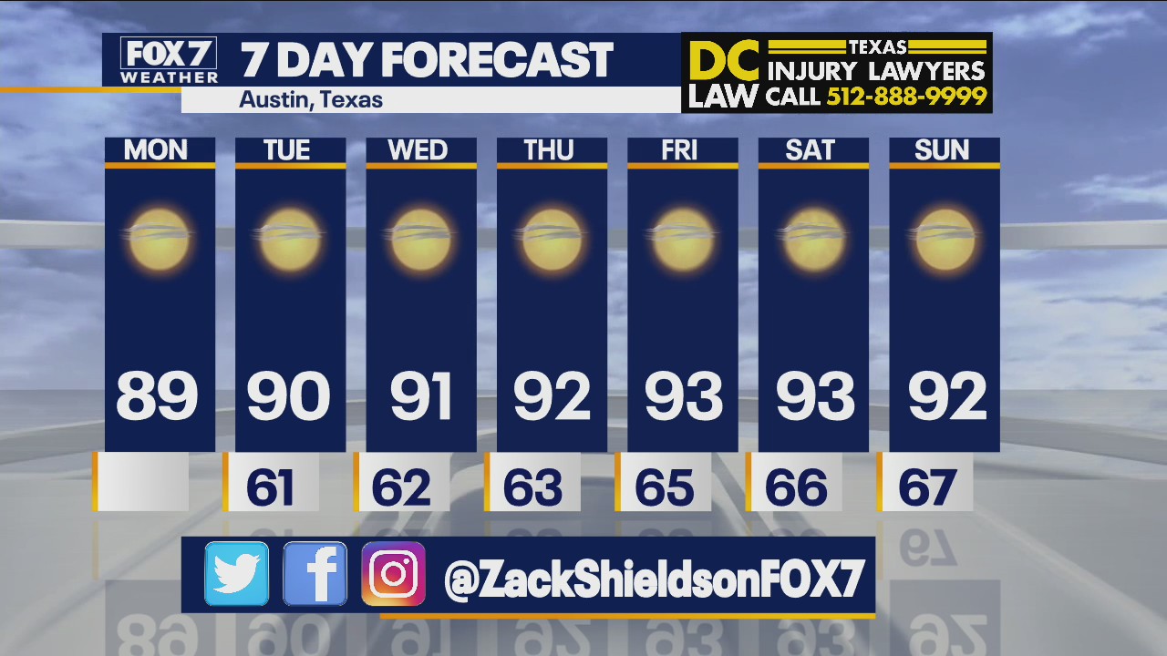 Noon weather forecast for October 4, 2021
