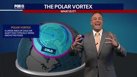 Polar Vortex