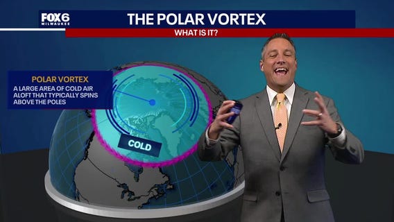 Polar Vortex