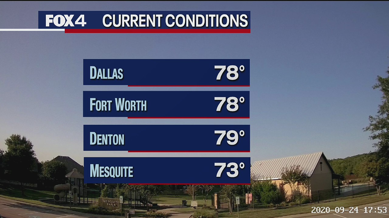 September 24 Evening Forecast