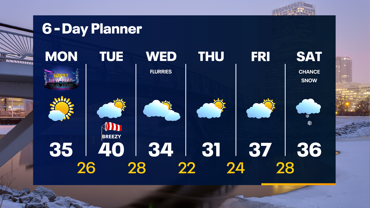 Weather Webcast with Tom Wachs