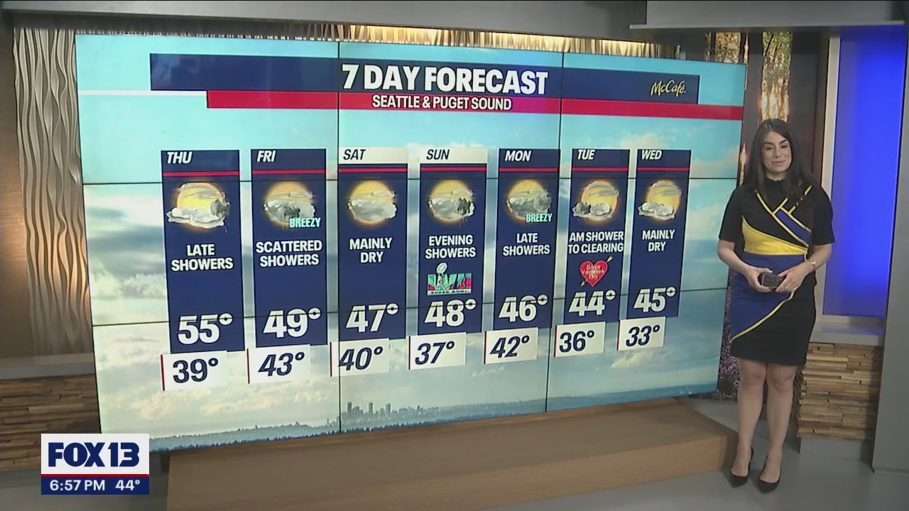 Late showers Thursday as rain returns Friday