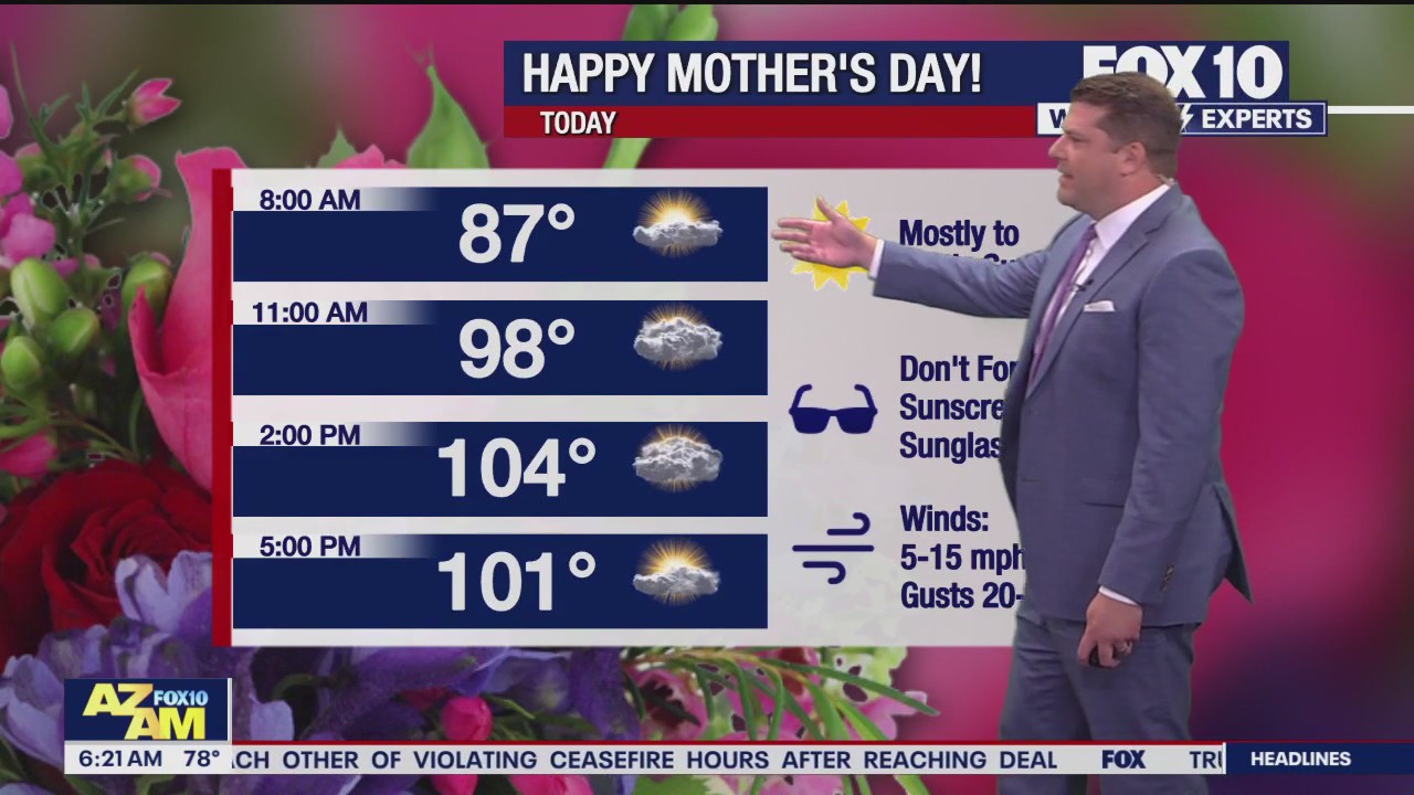 Morning Weather Forecast - 5/11/25