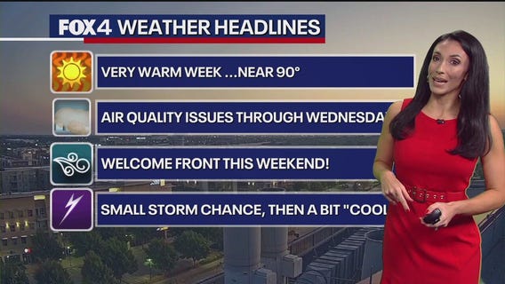 Dallas weather: Oct. 14 morning forecast