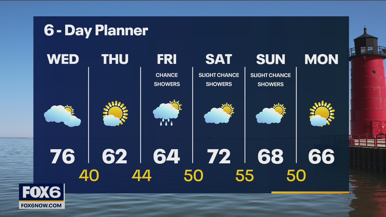 Weather webcast with Rob Haswell