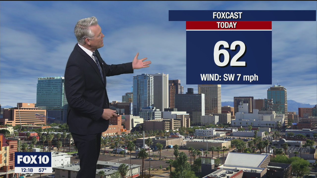 Noon Weather Forecast - 12/14/20