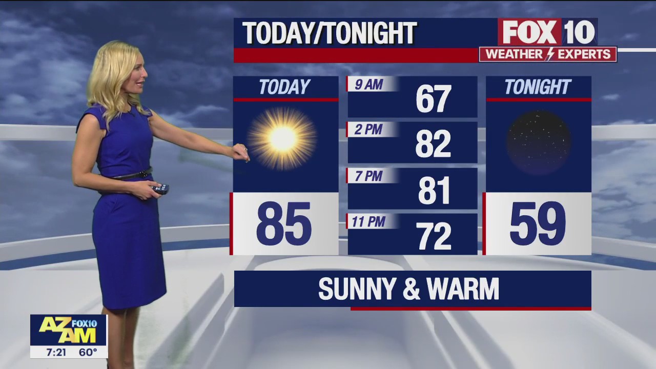 Morning Weather Forecast - 4/15/23