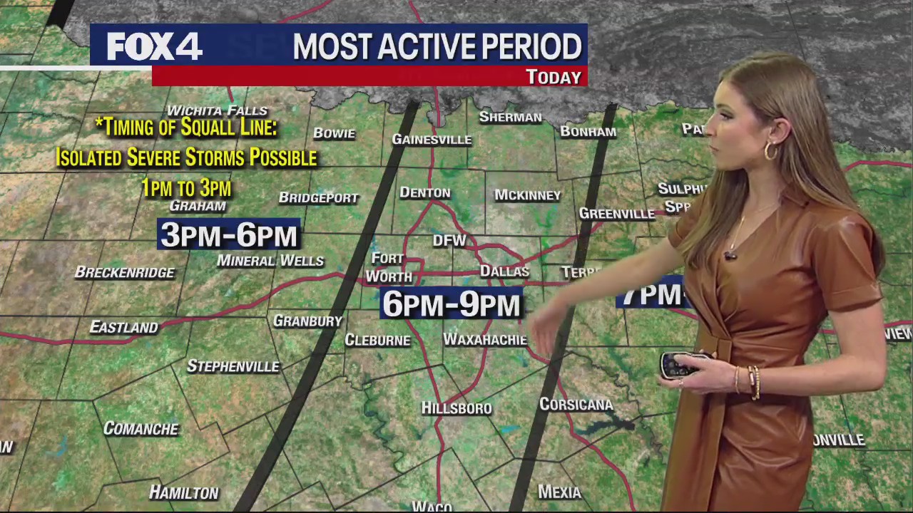 Dallas weather: March 2 afternoon forecast