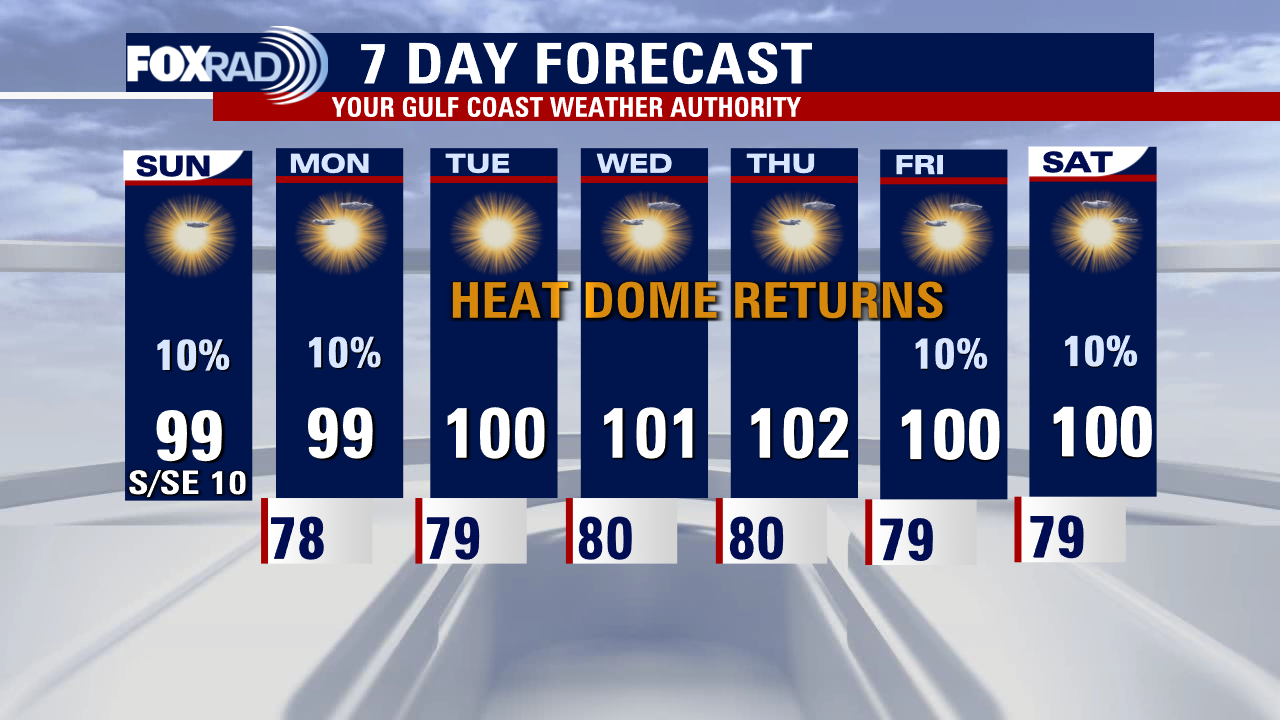 Sunday afternoon weather forecast with Chief Meteorologist Mike Iscovitz