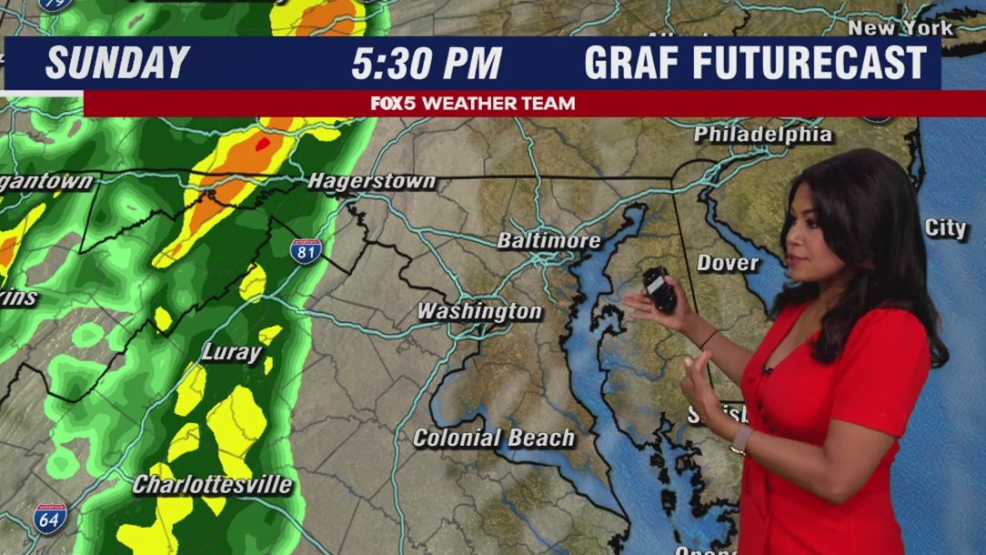 DC weather: Cool start to the week with rain coming