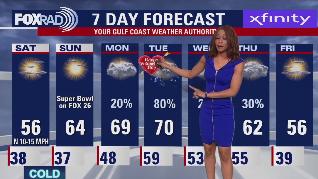 Saturday morning Houston-area weather forecast