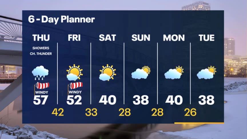 Weather Webcast with Stephanie Barichello