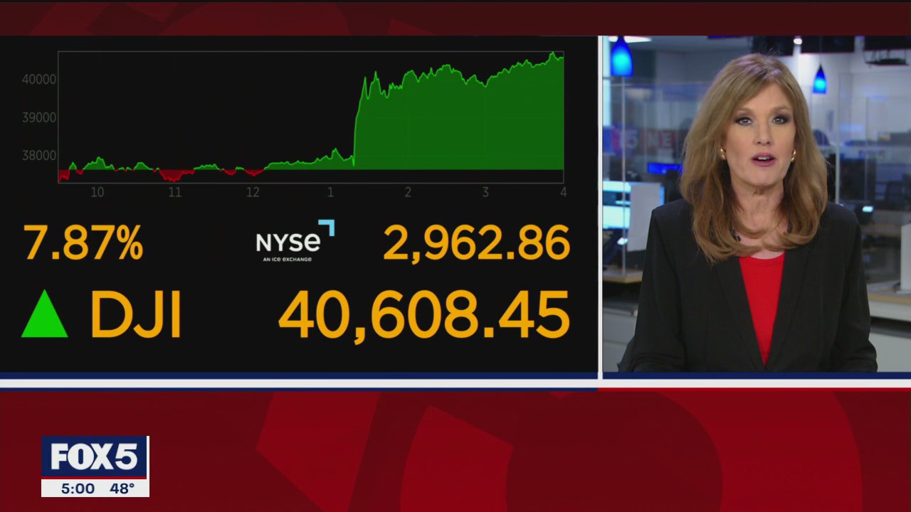 Stocks soar as Trump announces 90-day tariff pause | FOX 5 New York