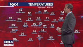 Dallas weather: July 17 evening forecast
