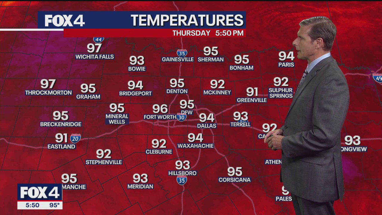 Dallas weather: July 17 evening forecast