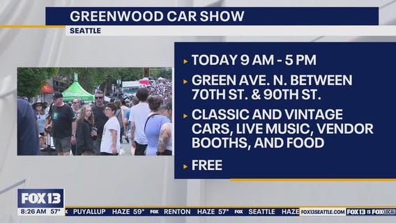 Things to do with the family this weekend