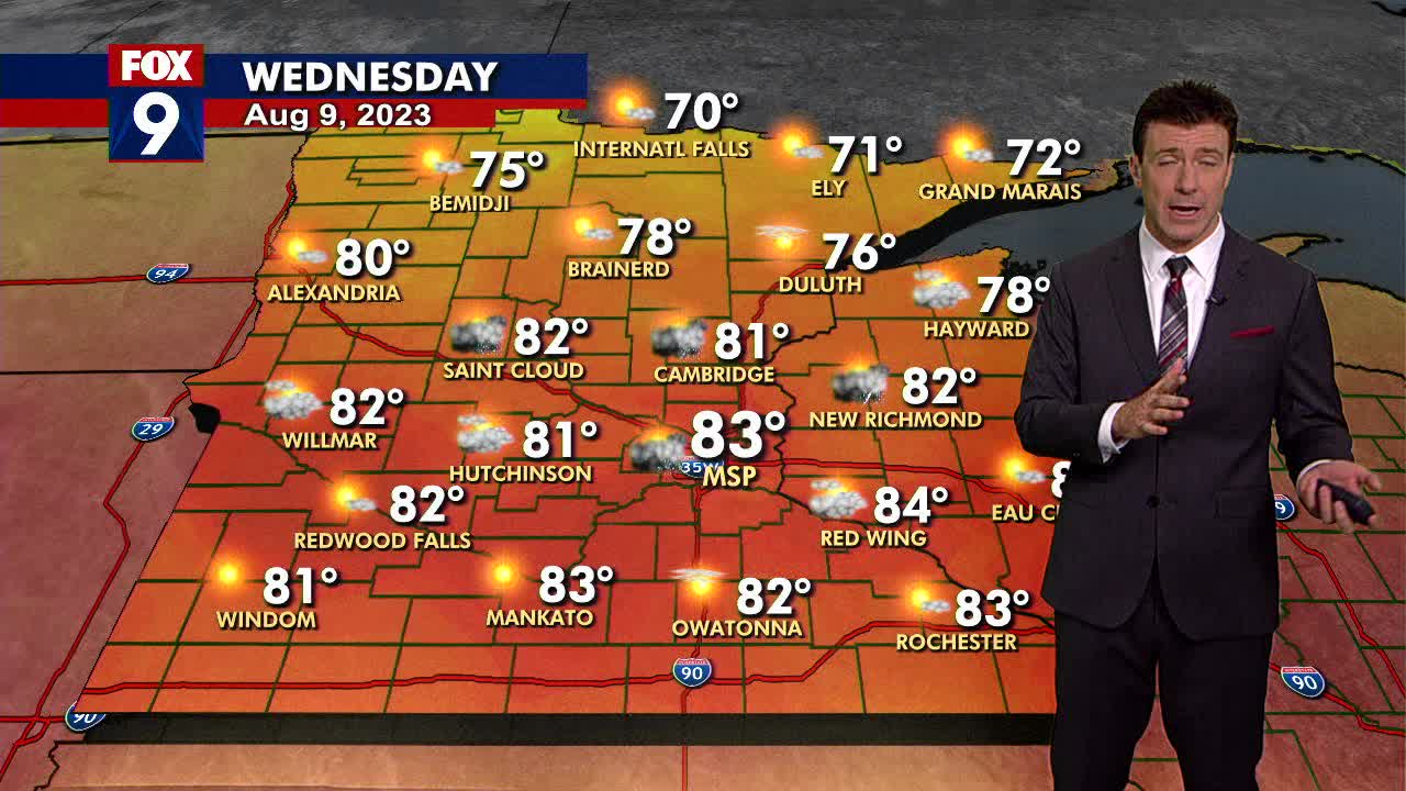 Wednesday's Forecast: Quiet, highs in the 80s