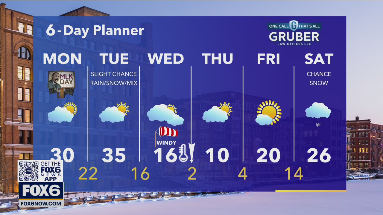 Weather webcast with Stephanie Barichello