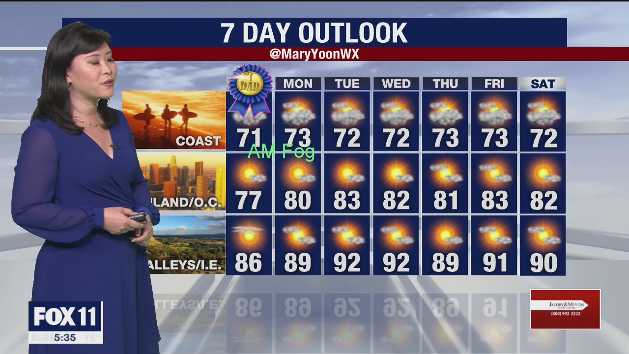 Weather Forecast for Saturday, June 20