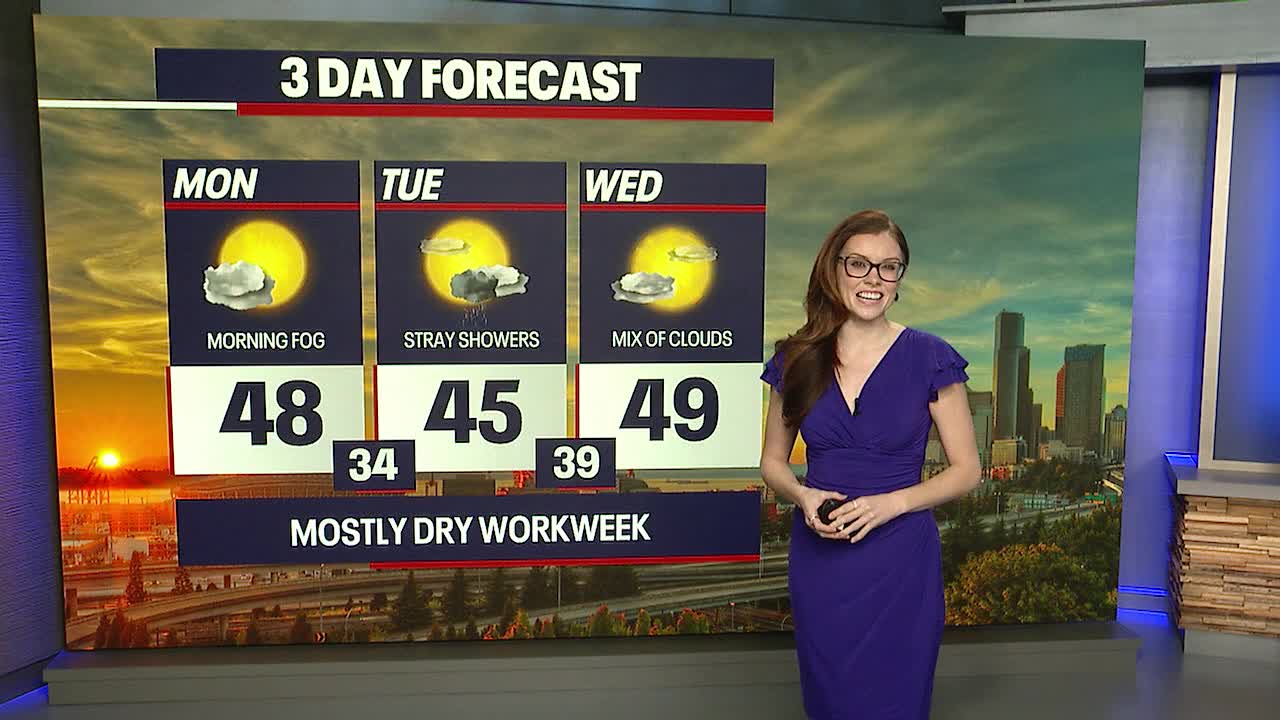 Seattle weather: Drier conditions are expected Monday