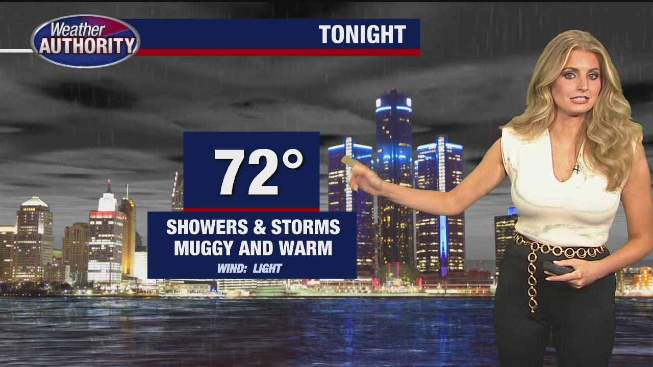 Storms and rain - heavy at times - expected Friday night | FOX 2 Detroit