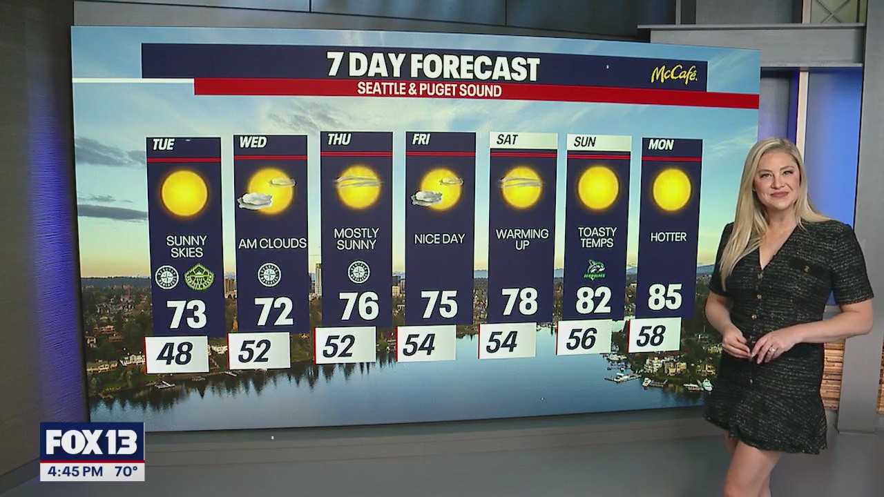 Seattle weather: sunny and slowly warming up