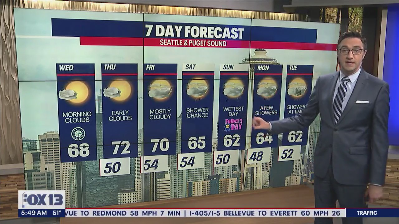 Morning clouds before warming up to the upper 60s