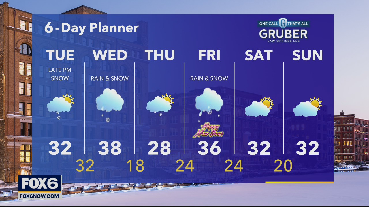 Weather webcast with Rob Haswell