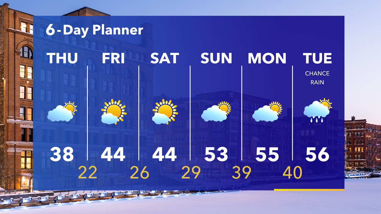 Weather Webcast with Tom Wachs