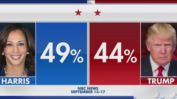 New polls show Trump ahead in 3 swing states