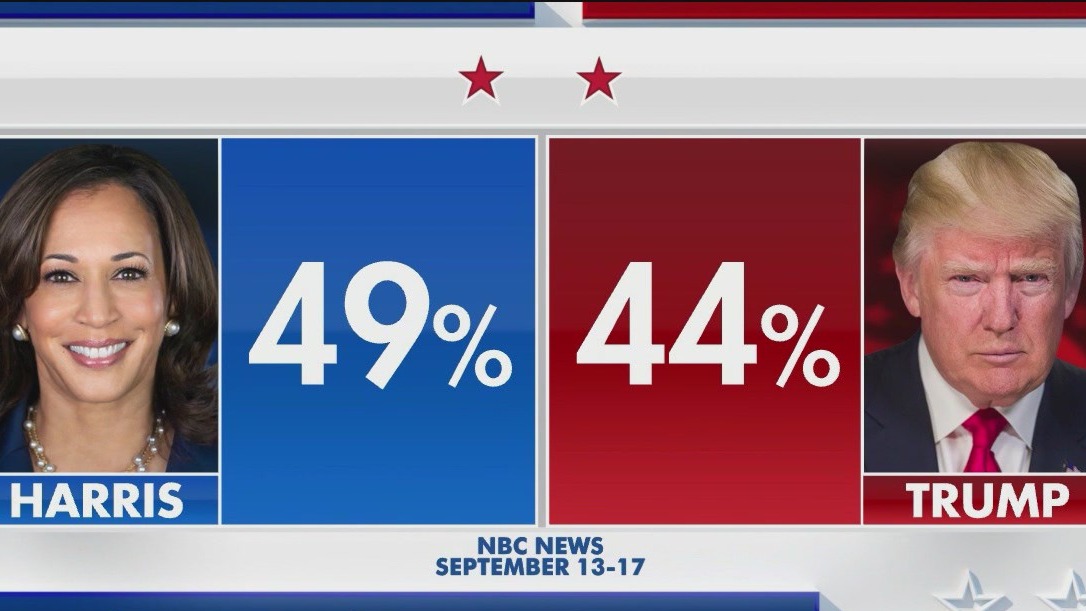New polls show Trump ahead in 3 swing states