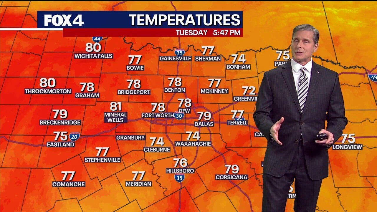 Dallas weather: Dec. 23 evening forecast