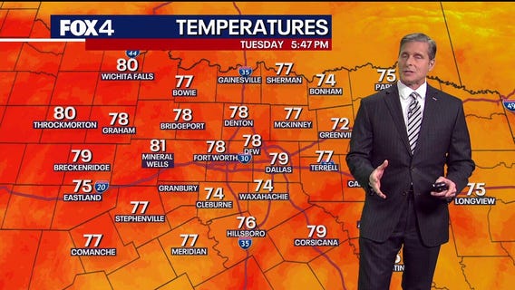Dallas weather: Dec. 23 evening forecast