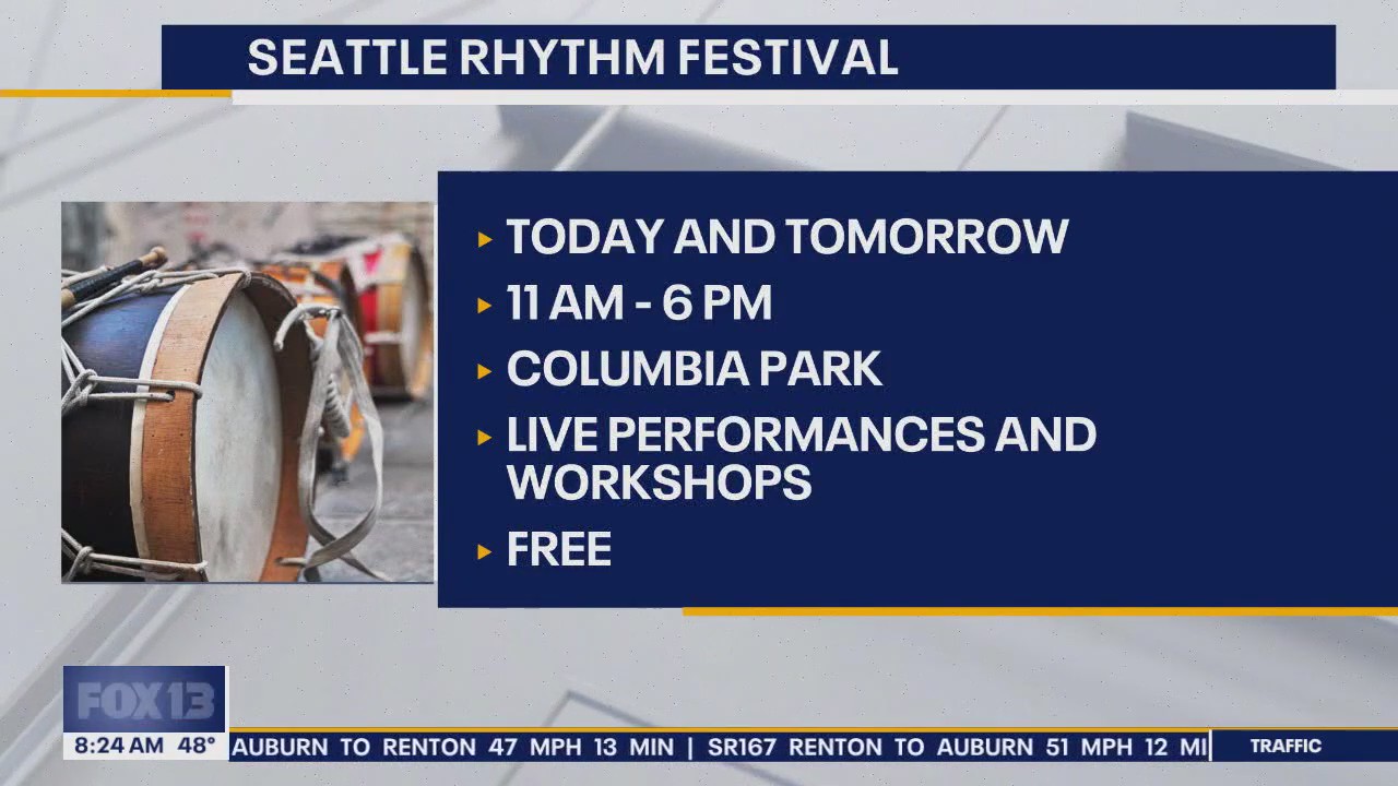 Things to do with the kids this weekend