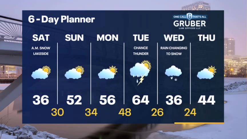 Weather Webcast with Stephanie Barichello