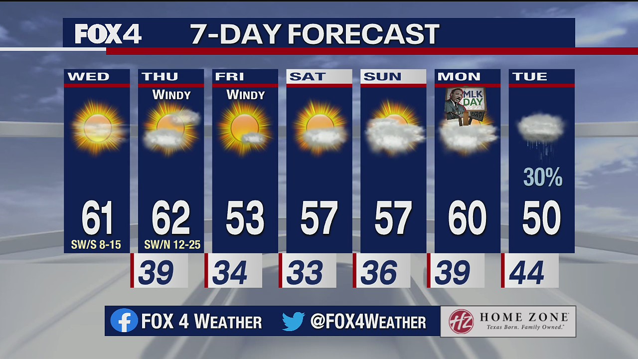 Jan. 13 morning forecast