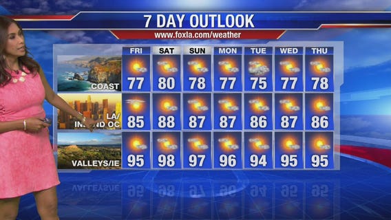 Maria's weekend weather forecast