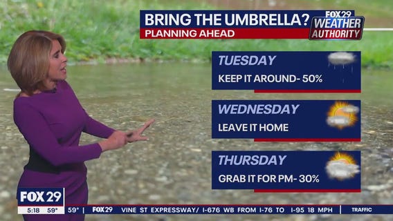 Weather Authority: Monday, 5 p.m. update