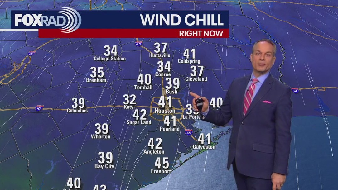 Houston weather: Cold, breezy Monday morning