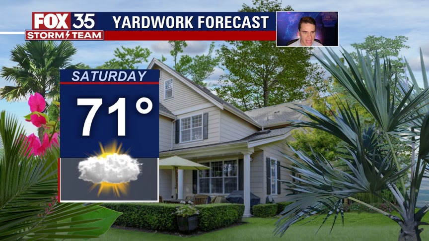 Weather Forecast: January 28, 2023