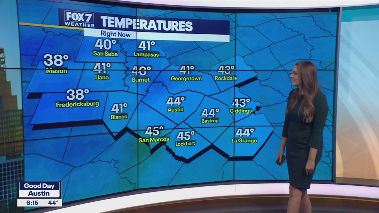 Central Texas weather: Chilly temperatures and could there be snow?