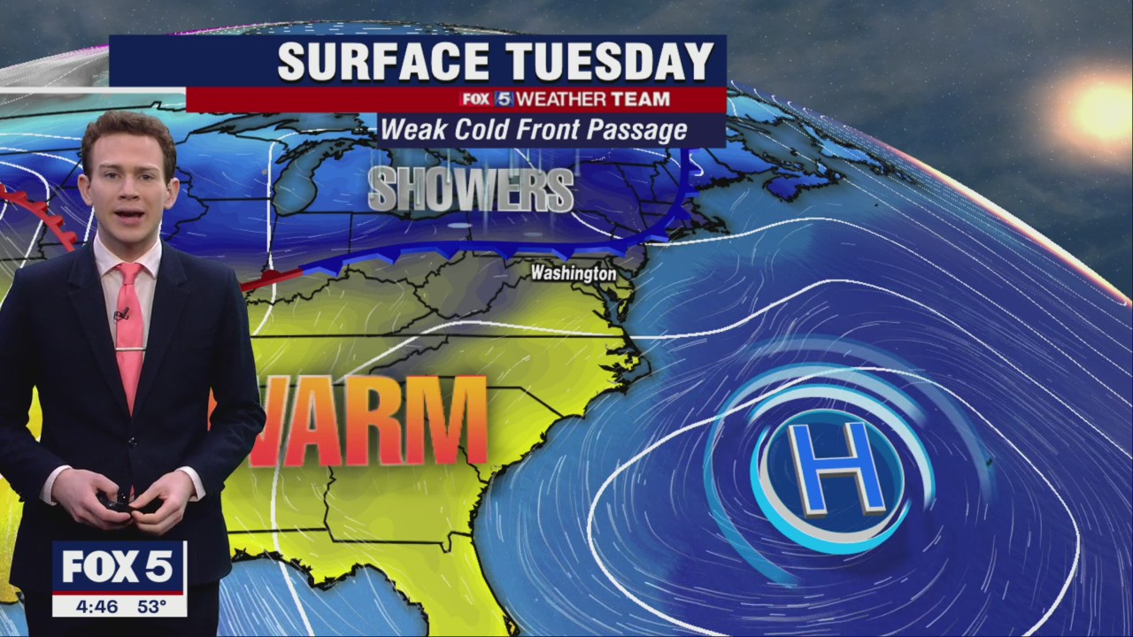 FOX 5 Weather forecast for Tuesday, April 12