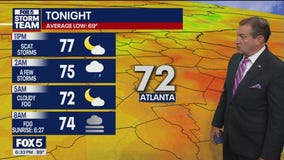 Monday evening weather forecast