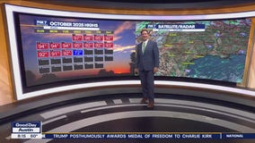 Austin weather: Warmer than average temps continue