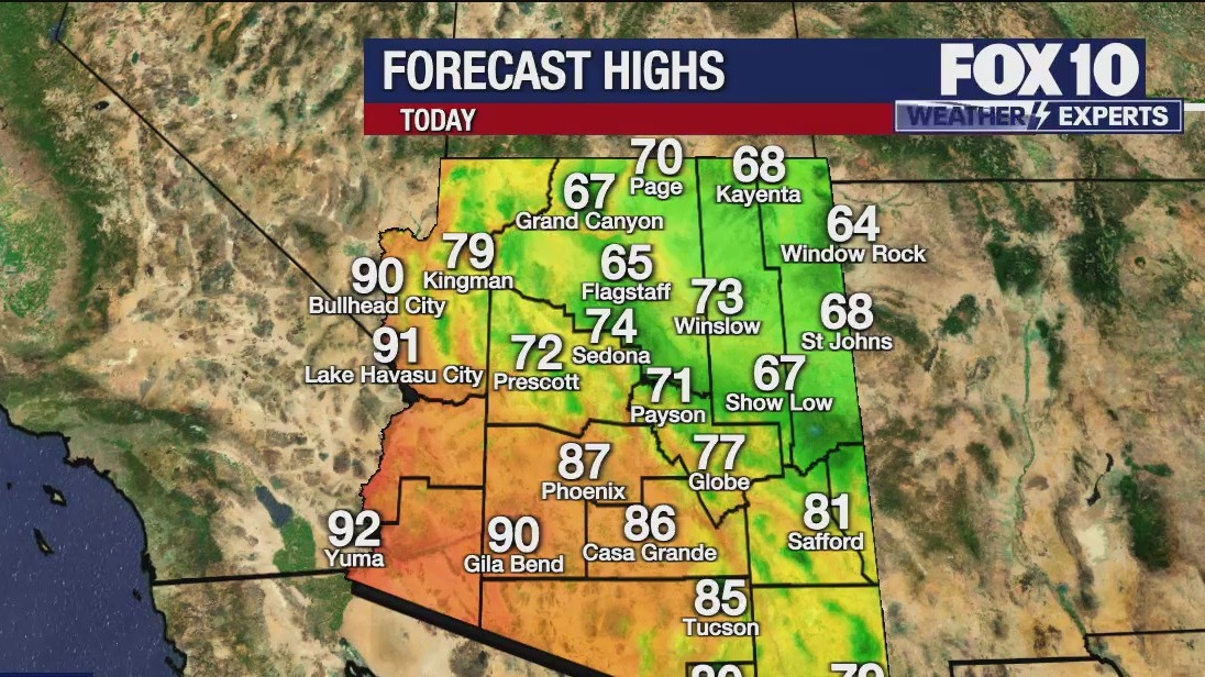 Morning Weather Forecast- 10/25/25